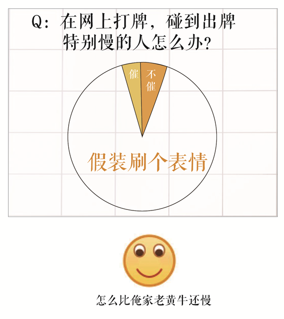这几个问题的真正答案，只有爱打牌的人才知道