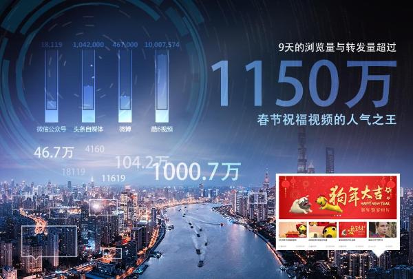 哈欠鲁亚拜年视频爆红 9天突破1150万!