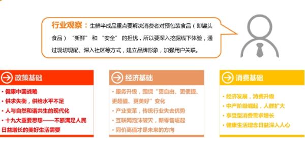 健康时尚新选择:首家食范生鲜半成品体验店开业