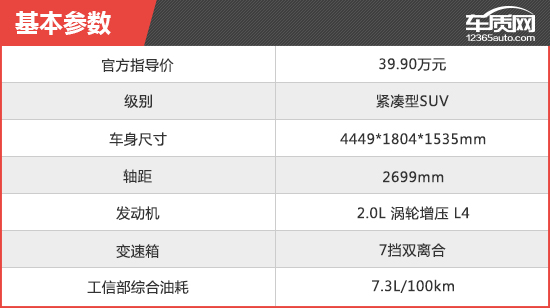2017款北京奔驰GLA新车商品性评价