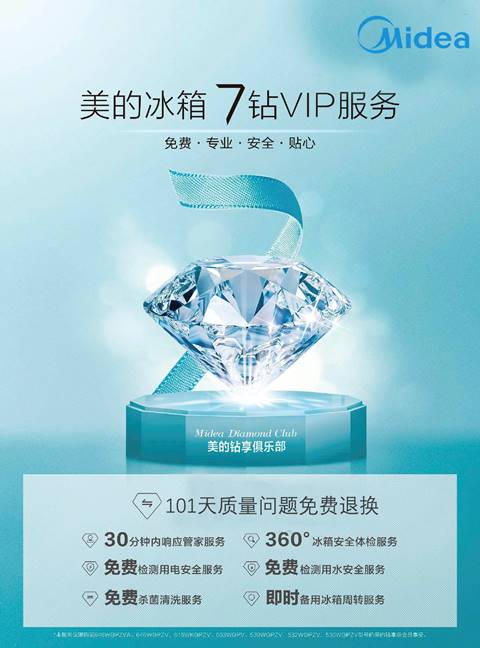 美的冰箱爱+年货节完美收官 98万家庭惠享新鲜2018