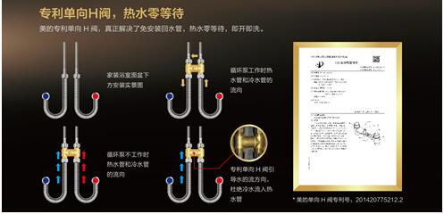 零等待，浴随心!美的零冷水热水器T5亮相天猫黑科技发布会