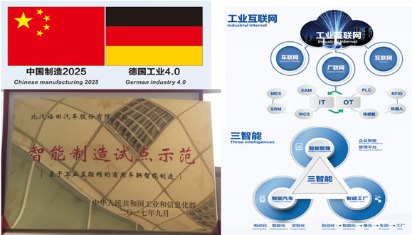 创新驱动 欧曼超级卡车成为物流高质量发展的助推器