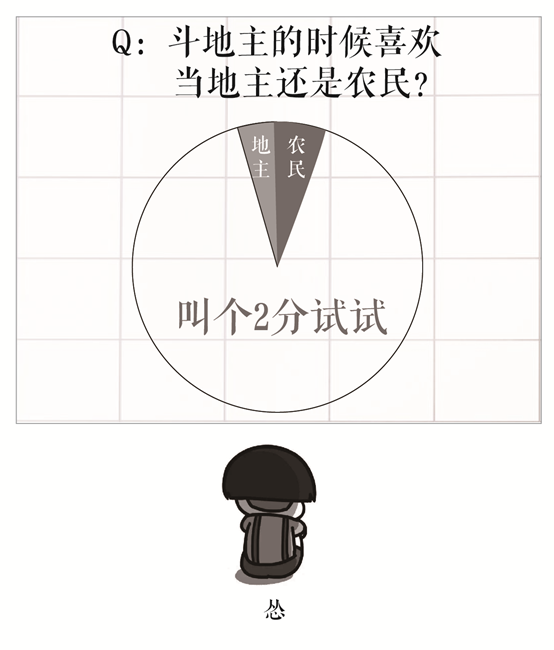 这几个问题的真正答案，只有爱打牌的人才知道