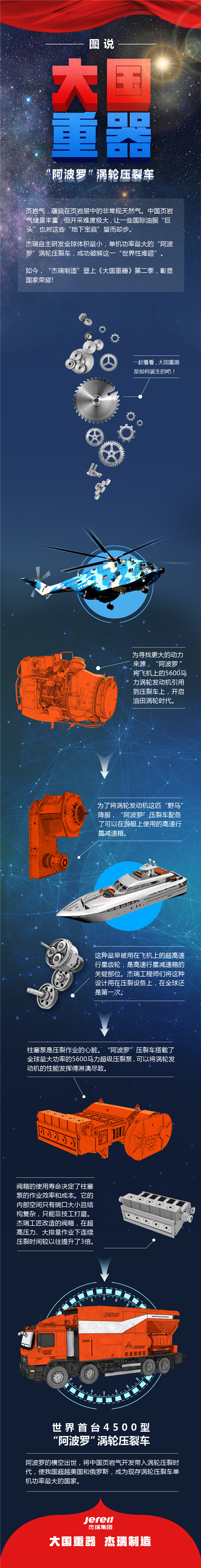 "阿波罗"登央视《大国重器》引热议 杰瑞集团求才若渴