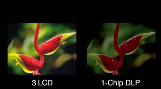 还原最真实的投影需求,色彩亮度究竟做了什么