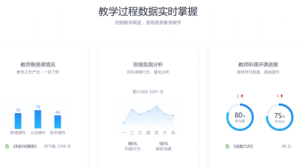 发现教学小数据，引领教育装备3.0发展