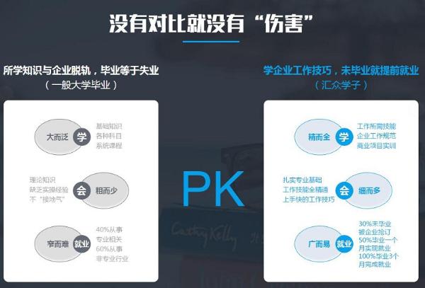 2018年820万应届毕业生，你准备好找工作了吗？