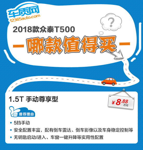 原创度高/配置丰富 众泰T500购车指南