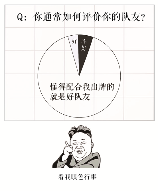 这几个问题的真正答案，只有爱打牌的人才知道