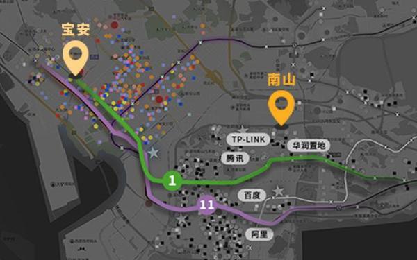 节后租房必看——深圳工作地租房攻略