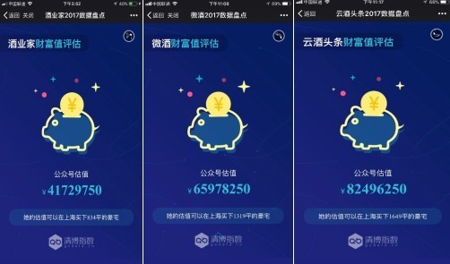 汽车、母婴、酒类等优质新媒体崛起，垂直内容平台将迎来新风口