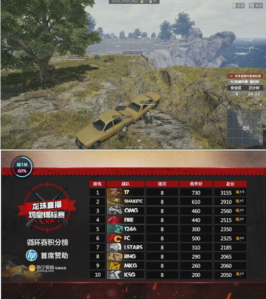 LKP鸡皇锦标赛总决赛名单新鲜出炉