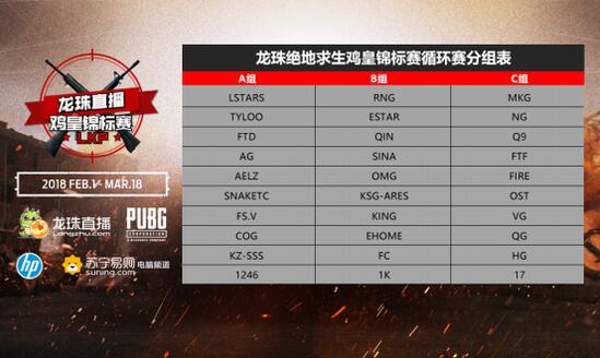 LKP鸡皇锦标赛总决赛名单新鲜出炉