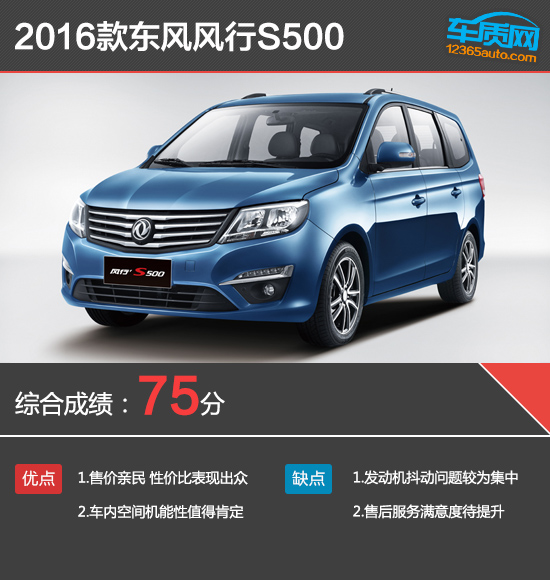百名车主评新车：2016款东风风行S500