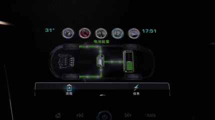 一分钟看懂 雪佛兰2018款迈锐宝XL