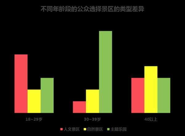 携程、百度地图联合发布五一出行预测报告 周边游自驾游成主流