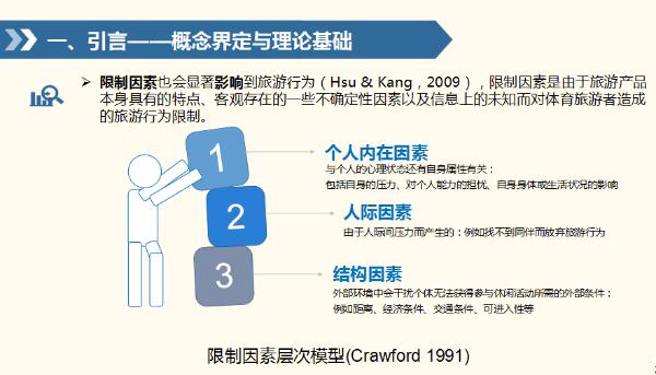 九游体育体育旅游管理