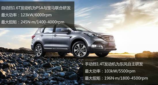 便宜实惠好开不贵 东风风神新AX7导购