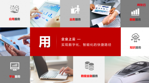 王文京：数字企业 智能服务