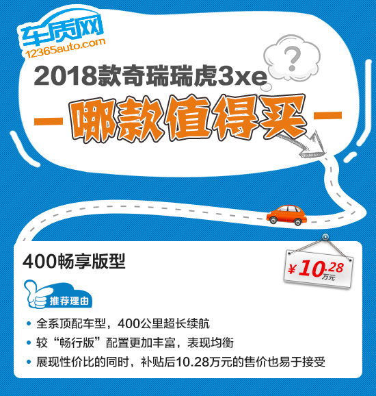 推荐400畅享版 2018款瑞虎3xe购车指南