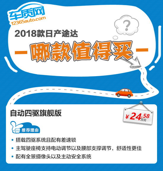 推荐自动四驱旗舰版 日产途达购车指南
