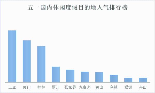 常州2018年人口_常州1999,常州宁很怀念它(3)