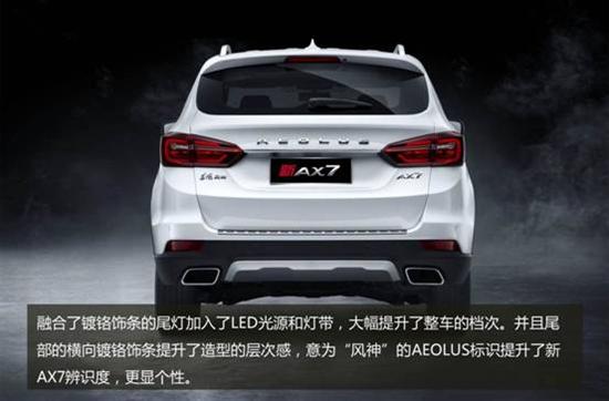 便宜实惠好开不贵 东风风神新AX7导购