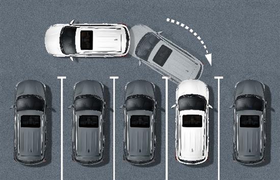 便宜实惠好开不贵 东风风神新AX7导购