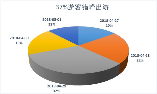 日本人口数量2018_日本每年出生和死亡人数,日本人口已经在持续下降-一封来自(2)