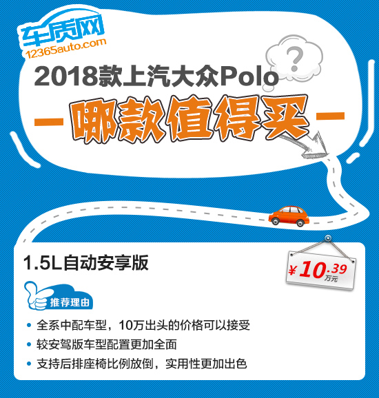 推荐安享版 2018款上汽大众Polo购车指南