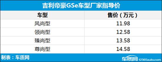 2018款吉利帝豪GSe上市 售11.98-14.58万元