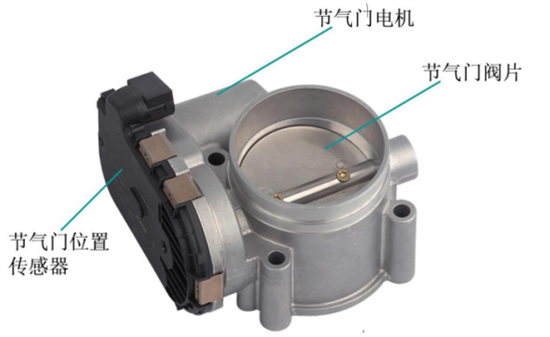 节气门多久清洗合适 教你DIY省钱好方法