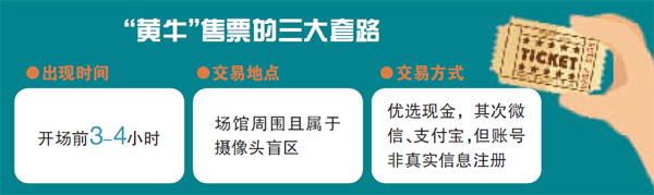 薛之谦演唱会门票现“黄牛乱象”