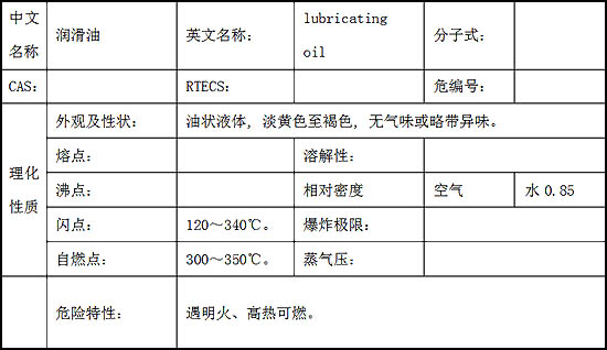 宝马发动机漏油问题高企 厂家企图撇清责任