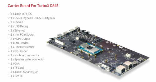 以AI赋能物联网终端 TurboX D845开发套件震撼开售