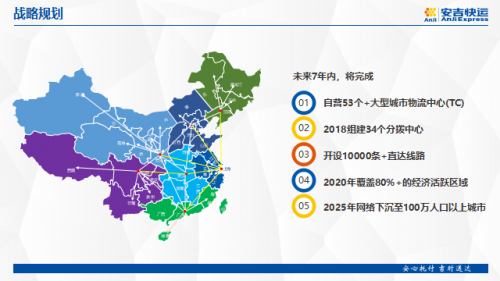 从“融合发展”到“聚力超越”，解密安吉快运的布局与变革