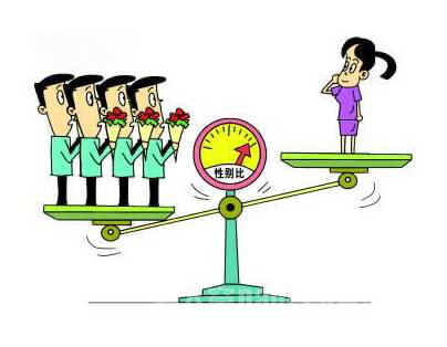 性别比例失衡加剧 结婚率持续下降