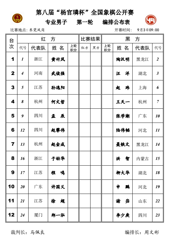 杨官璘杯象棋公开赛对阵与结果查询