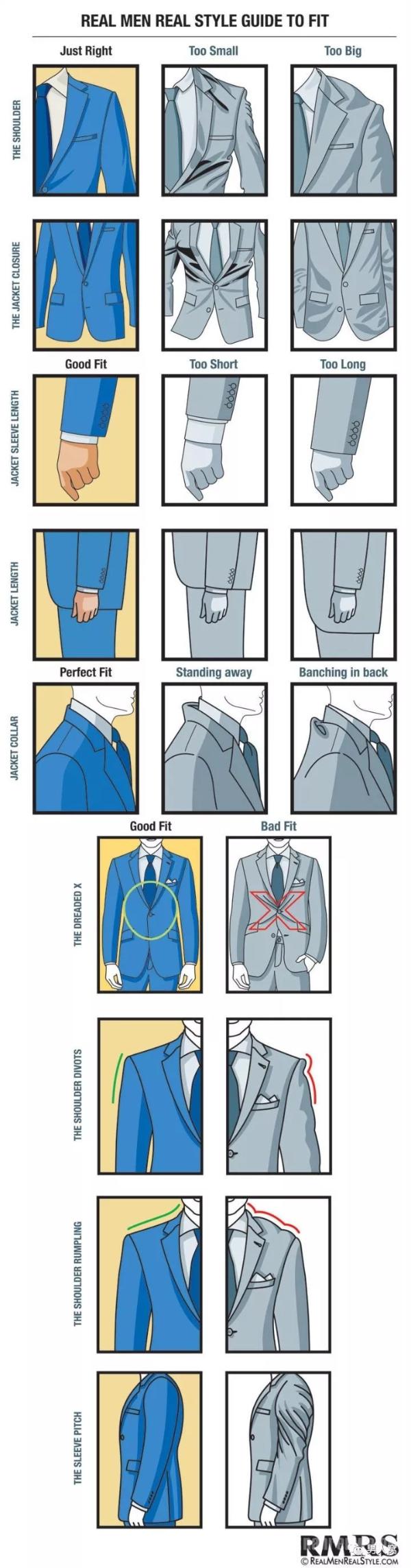 如何低调含蓄优雅地参加婚礼?