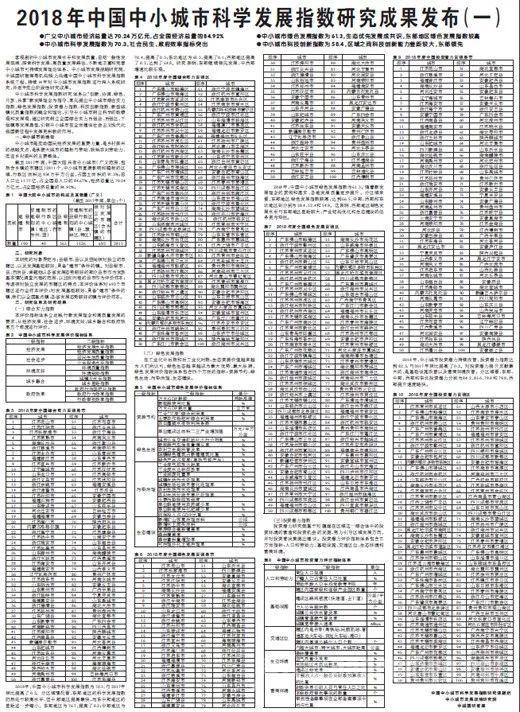 2019经济百强县市_2018全国百强县排名 最新全国百强县名单