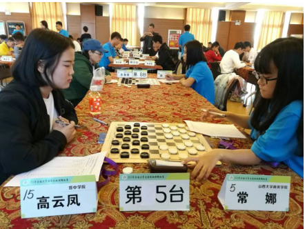 2018年全国大学生国际跳棋锦标赛开赛