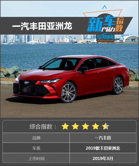 新车产品力指数：一汽丰田亚洲龙