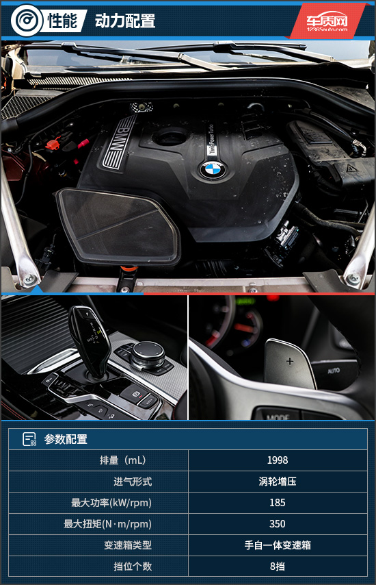 运动灵魂的时尚演绎 试驾宝马X4 xDrive30i