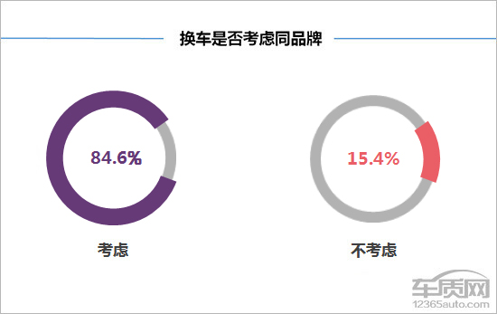 百名车主评新车：2018款奇瑞瑞虎8