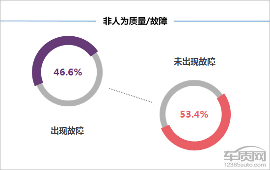 百名车主评新车：2018款奇瑞瑞虎8