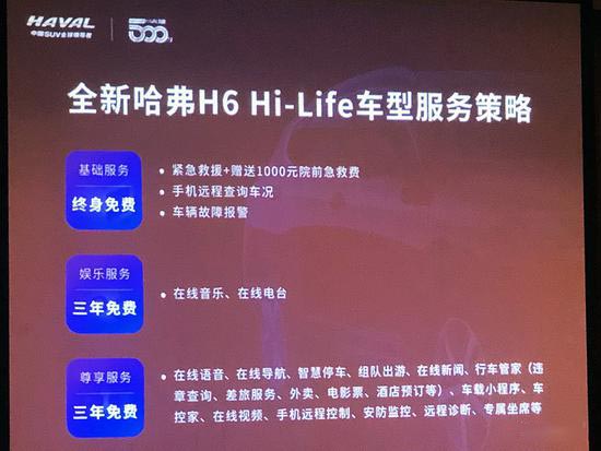 哈弗H6 Hi-Life版上市 售12.10-13.60万元