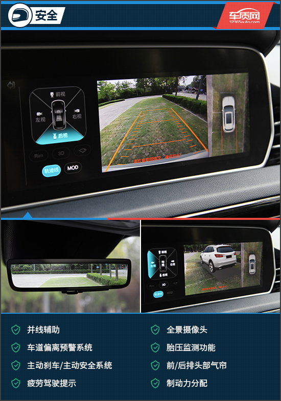转型诚意之作 试驾2019款一汽红旗HS5