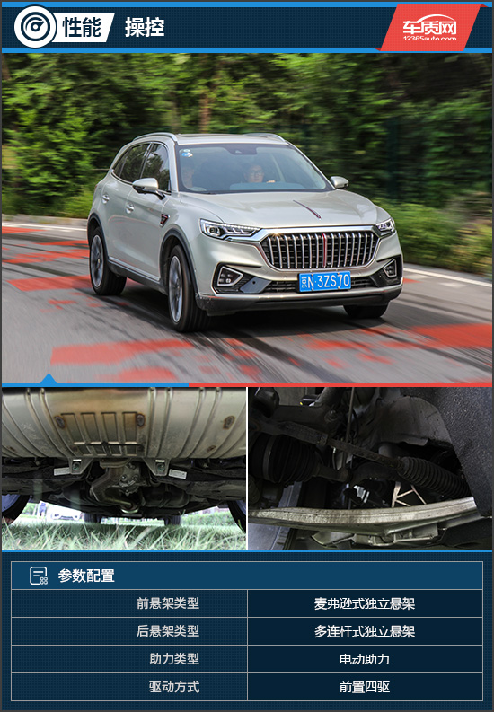 转型诚意之作 试驾2019款一汽红旗HS5