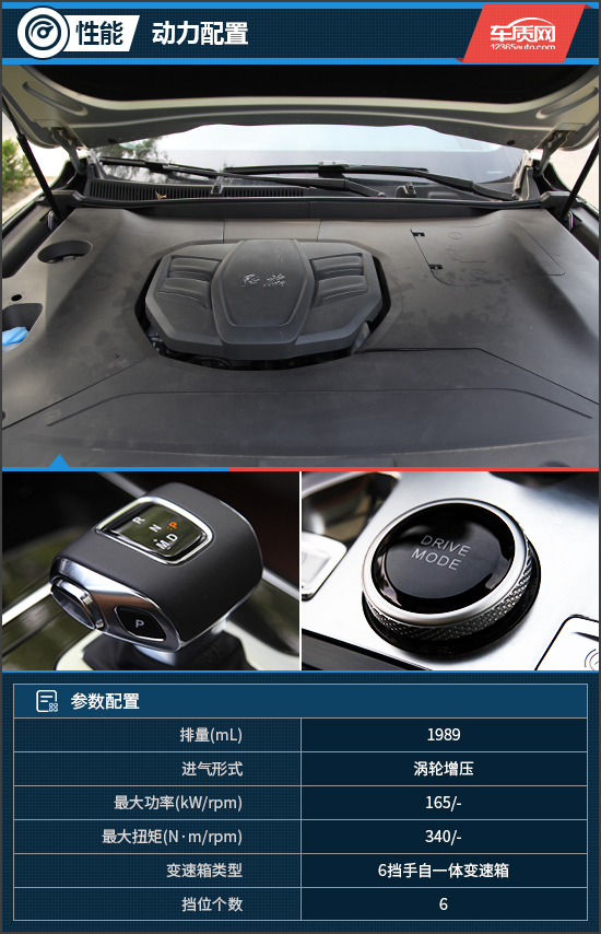 转型诚意之作 试驾2019款一汽红旗HS5